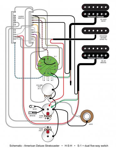 Deluxe Stratocaster Wiring Diagram - Wiring Diagram