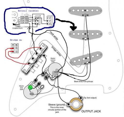 Fender Strat Hot Rail Wiring Diagram
