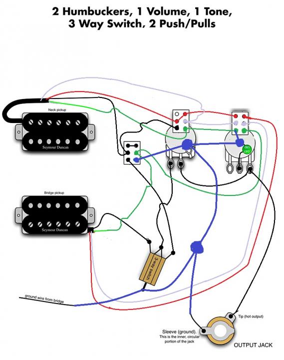 Seymour Duncan Humbucker 3 Way Switch Wiring Diagram Complete Wiring