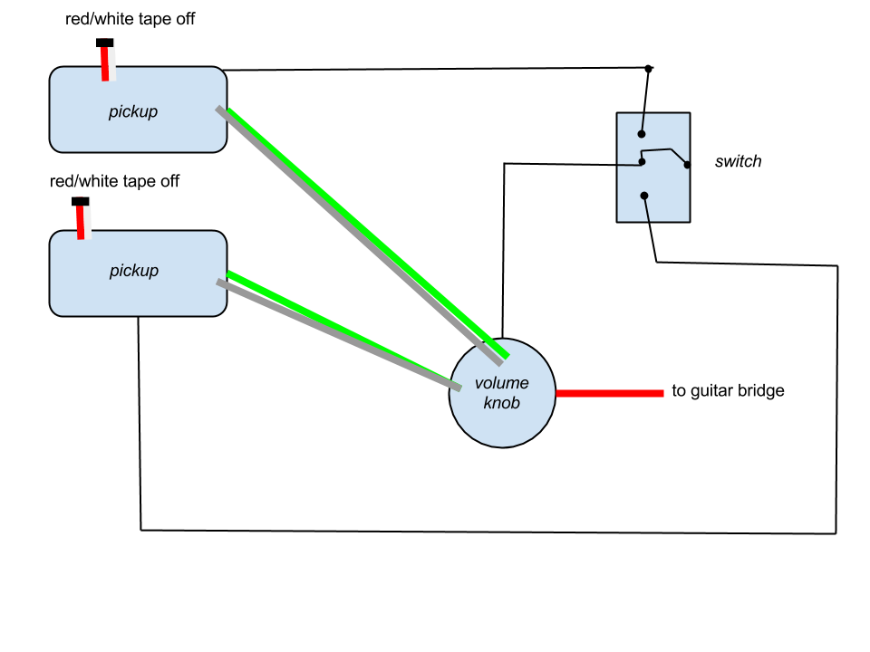 Jackson Pickups Wiring Diagram - Wiring Diagram