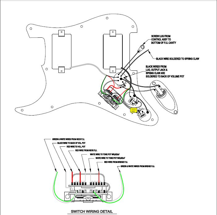Stratocaster Hh Wiring Diagram - Wiring Diagram