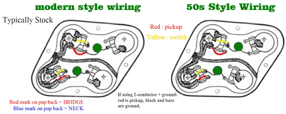 wiring diagram for vintage 50 u0026 39 s with phase Wiring 50 Amp RV Service 