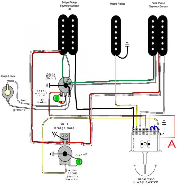 Wiring Diagram 2 Humbuckers 1 Volume Tone 5 Way Switch