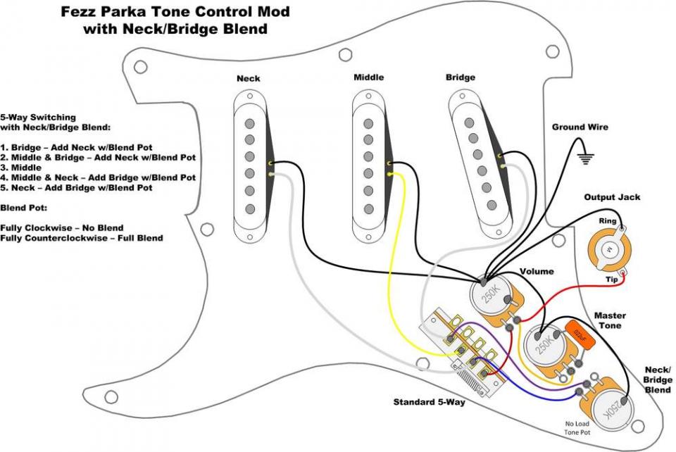 Standard Fender Strat Wiring Diagram from forum.seymourduncan.com
