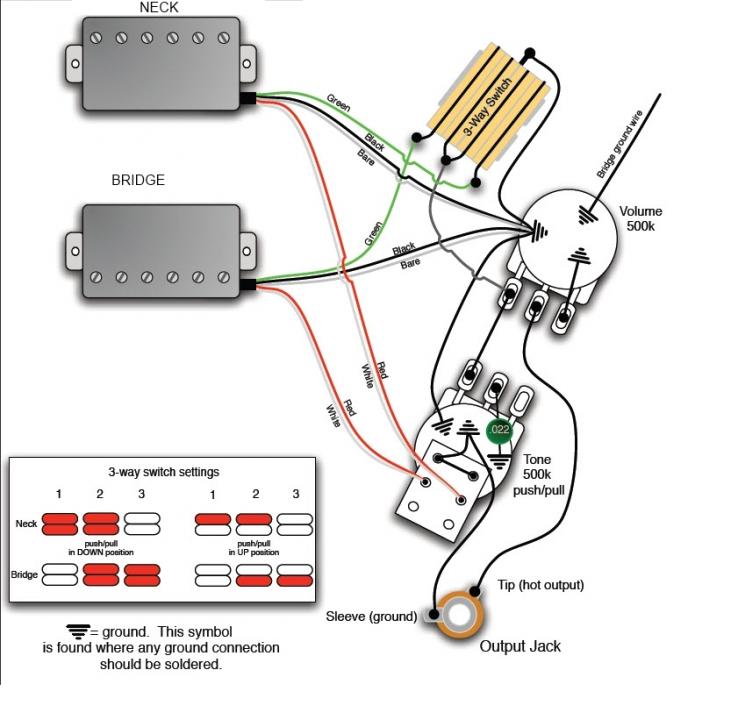 Seymour Duncan Hs Wiring Diagram
