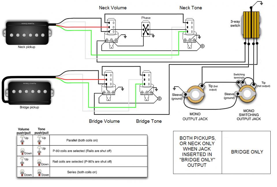 P Rails Push Pull Wiring Diagram