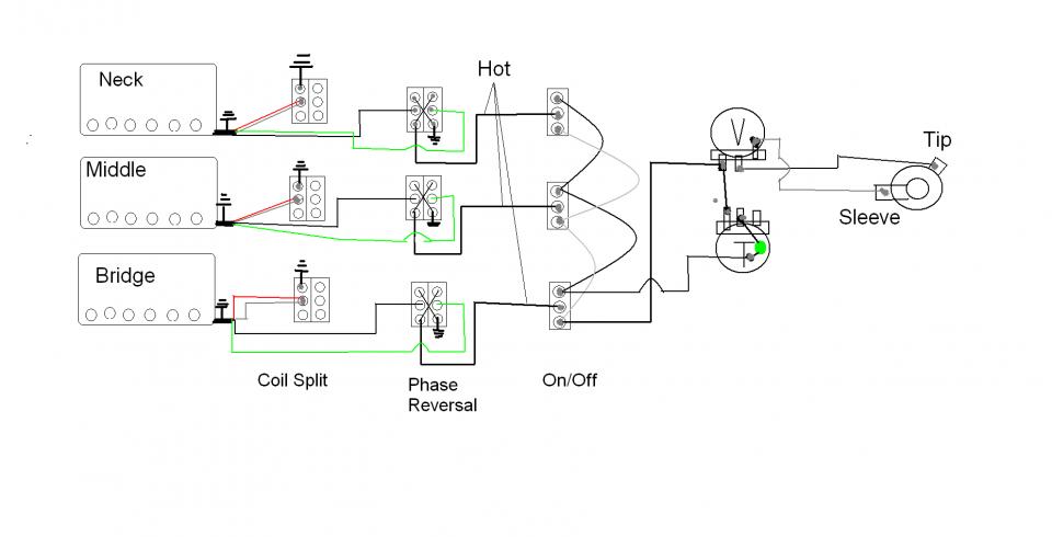 3 Humbucker Wiring Diagram - Wiring Diagram