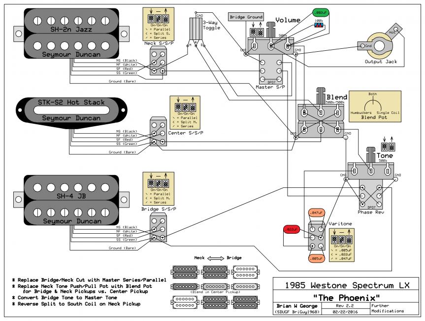 Stratocaster Wiring Diagram Master Tone - AFZALYNA