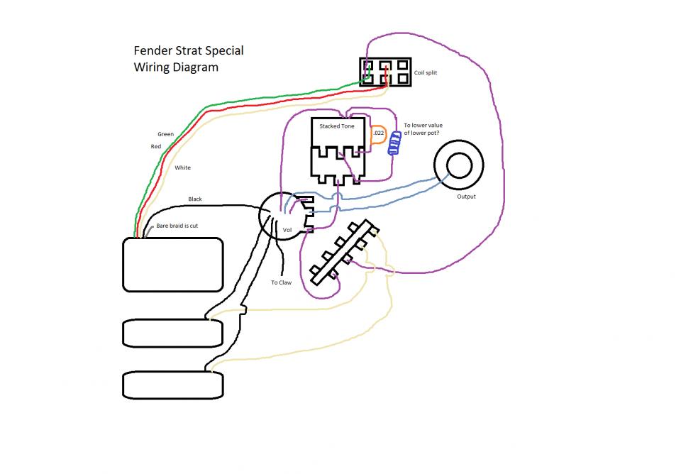 Seymour Duncan Sh 4 Wiring Diagram