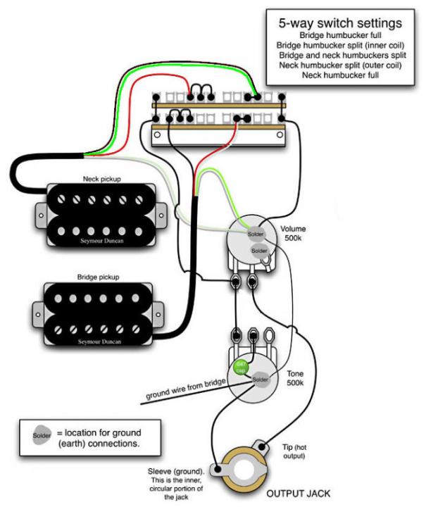 Suhr Guitar Wiring Diagram - Complete Wiring Schemas