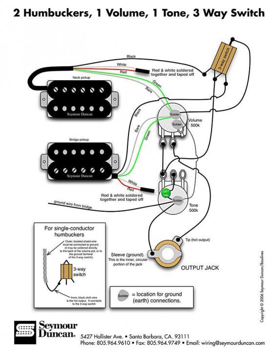 Spst Wiring Diagram Seymour Duncan Stratocaster