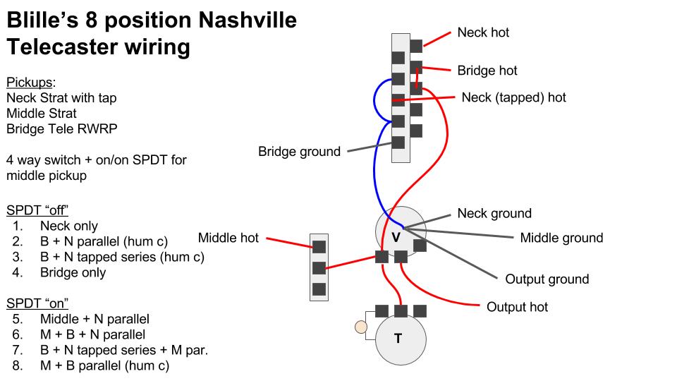 Wiring Diagram Nashville Telecaster