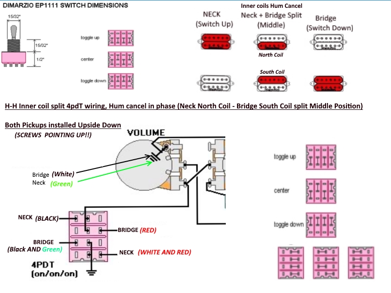 Split Coil Wiring For Toggle Switch Diagram - Complete Wiring Schemas