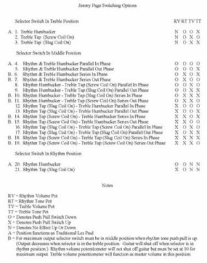 Jimmy Page Switching Options.jpg