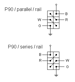 P90-series-rail.png