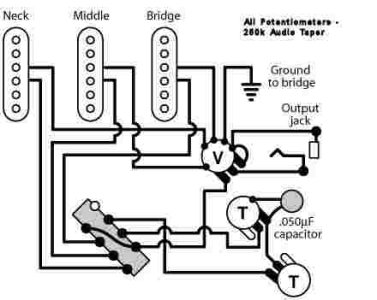 StratSchematic_compressed.jpg StratSchematic_compressed.jpg
