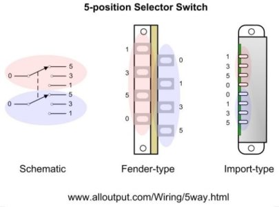 5_way_switch.jpg 5_way_switch.jpg