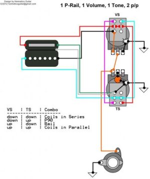 P-Rail,_1_volume,_1_tone,_2_p-p.jpg
