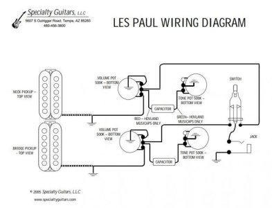 lp_diagram.jpg lp_diagram.jpg