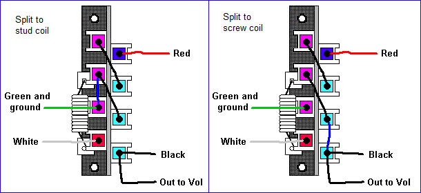 3-way_split02.png