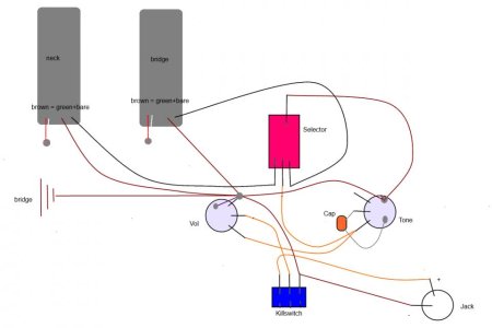 Wiring Cort EVL Z2.jpg