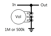 Vol-pot-test-detail.png