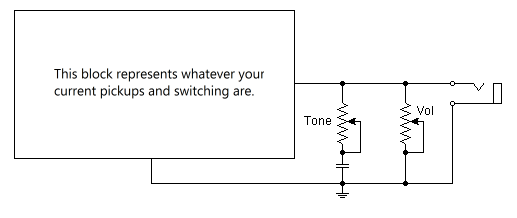 Vol-pot-test.png
