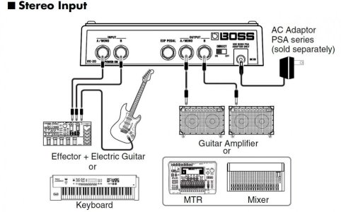 Boss RE-20 back panel.jpg