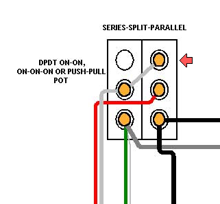 series-mistake.png series-mistake.png