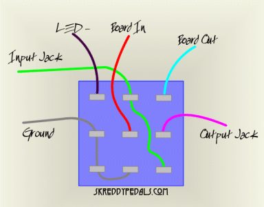 3pdtSwitchWiring.gif