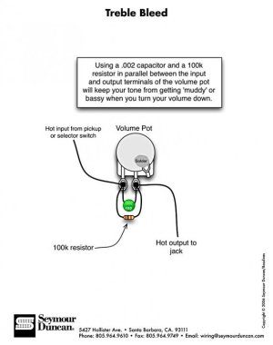 treble_bleed.jpg treble_bleed.jpg