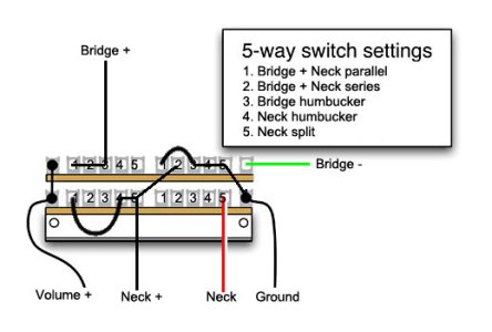 2hum_1vol_1tone_super5way_custom.jpg 2hum_1vol_1tone_super5way_custom.jpg