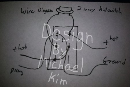 killswitch.jpg