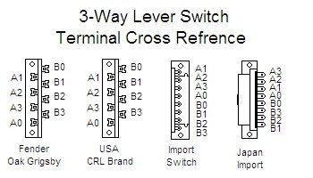 3way_lever_switch_cross_refrence.jpg