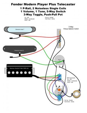 P-Rails Modern Player Tele.jpg
