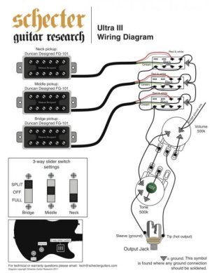 SchecterULTRAIIIpickupwiring.jpg SchecterULTRAIIIpickupwiring.jpg