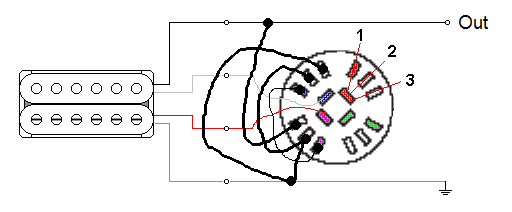 Squier_51_series_split_par.png