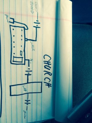 SETUP 2.jpg SETUP 2.jpg