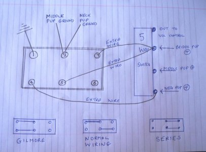 Strat wiring.jpg