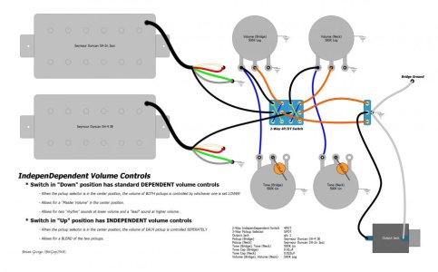 2V-2T IndepenDependent Controls.jpg
