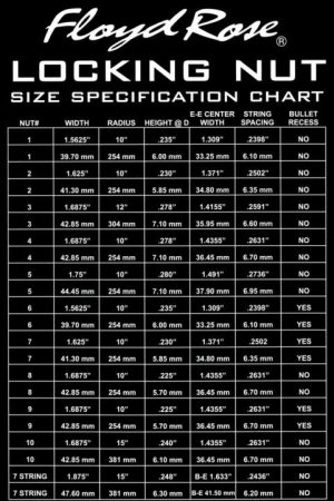 floyd_chart.jpg