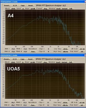 A4vsUOA5sameTrack.jpg A4vsUOA5sameTrack.jpg