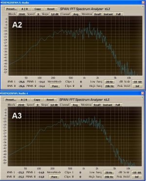 A2vsA3sameTrack.jpg A2vsA3sameTrack.jpg