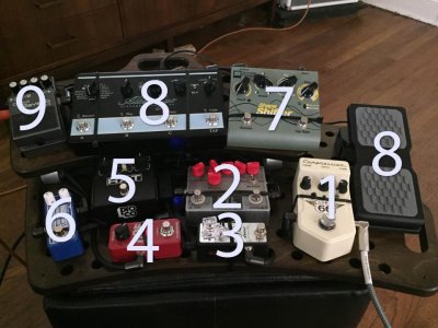 Labelled Pedal Board.jpg Labelled Pedal Board.jpg