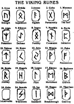runes-viking.jpg