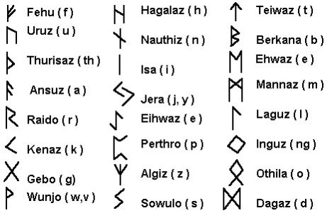 viking-runes.jpg