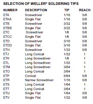 Weller_Tips.png Weller_Tips.png