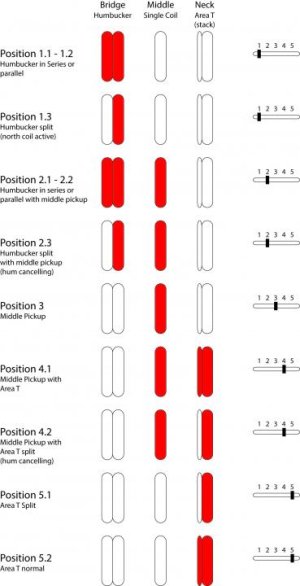 telecaster wiring.jpg