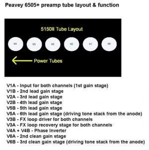 6505pluspreamptubelayout_zpse85b175c.jpg
