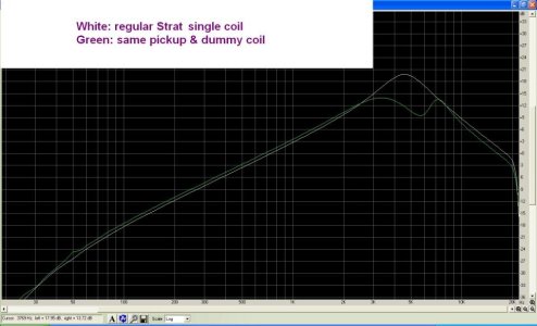 StratScVSsameSc&DummyRz.jpg StratScVSsameSc&DummyRz.jpg